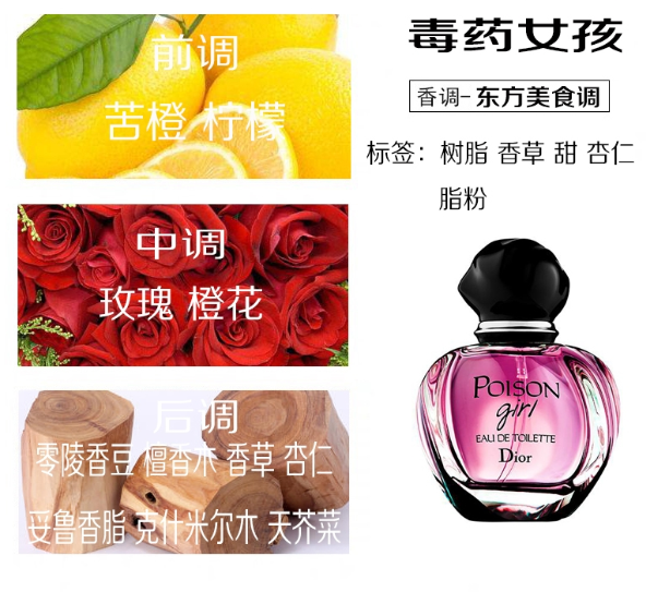 【Beautinow】DIOR迪奥 毒药女孩 淡香 100ml (简装)