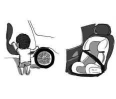 亚马逊海外购-安全座椅、婴儿推车、餐椅篇